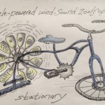 "Bicycle powered wind-sound Zoetrope" by Kathy Creutzburg, Colored Pencil & Ink Drawing